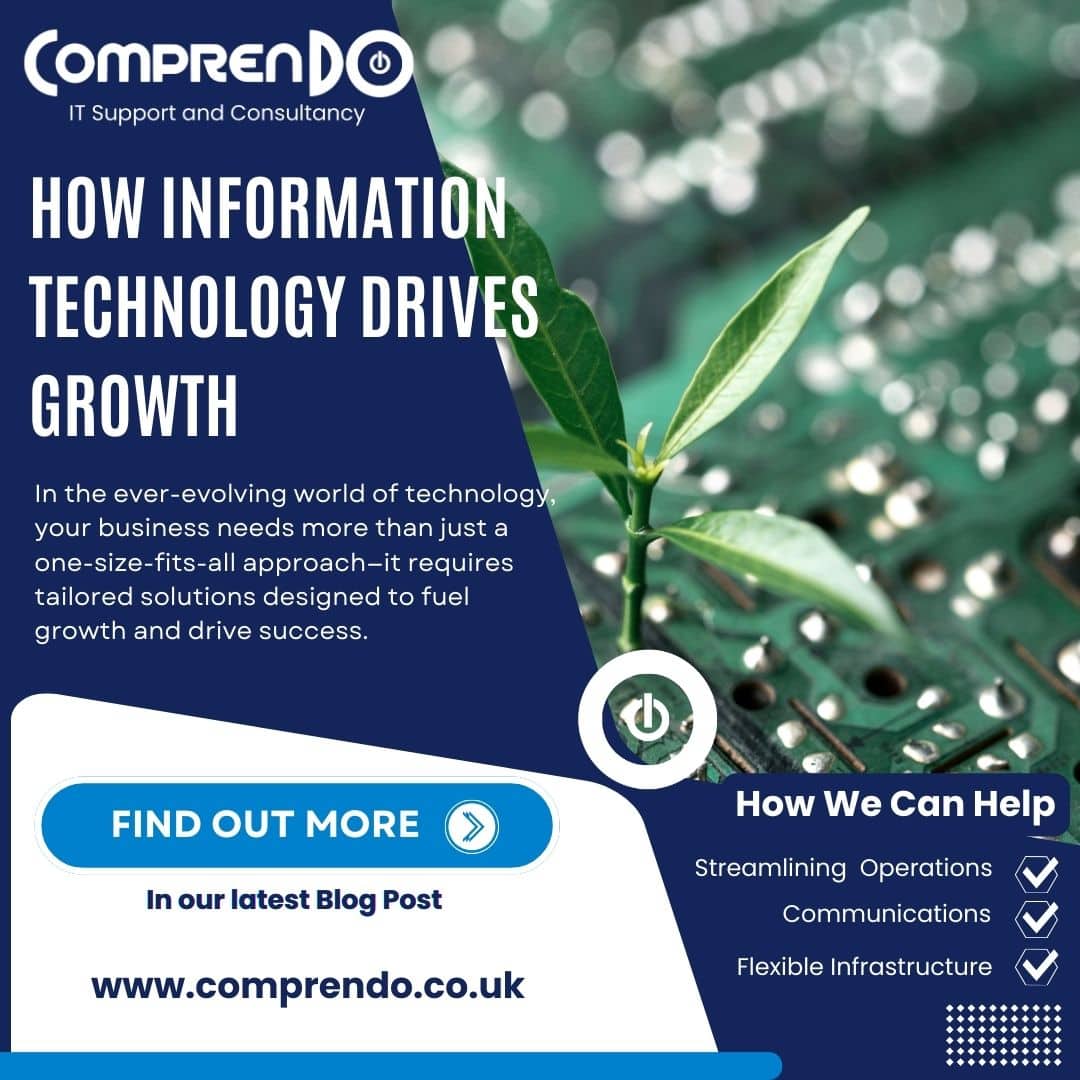 intro cover on how it drives business growth